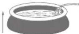 BESTWAY Fast Set 57266 - INSTALLATION - 6