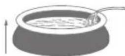 BESTWAY Fast Set 57266 - ASENNUS - 8