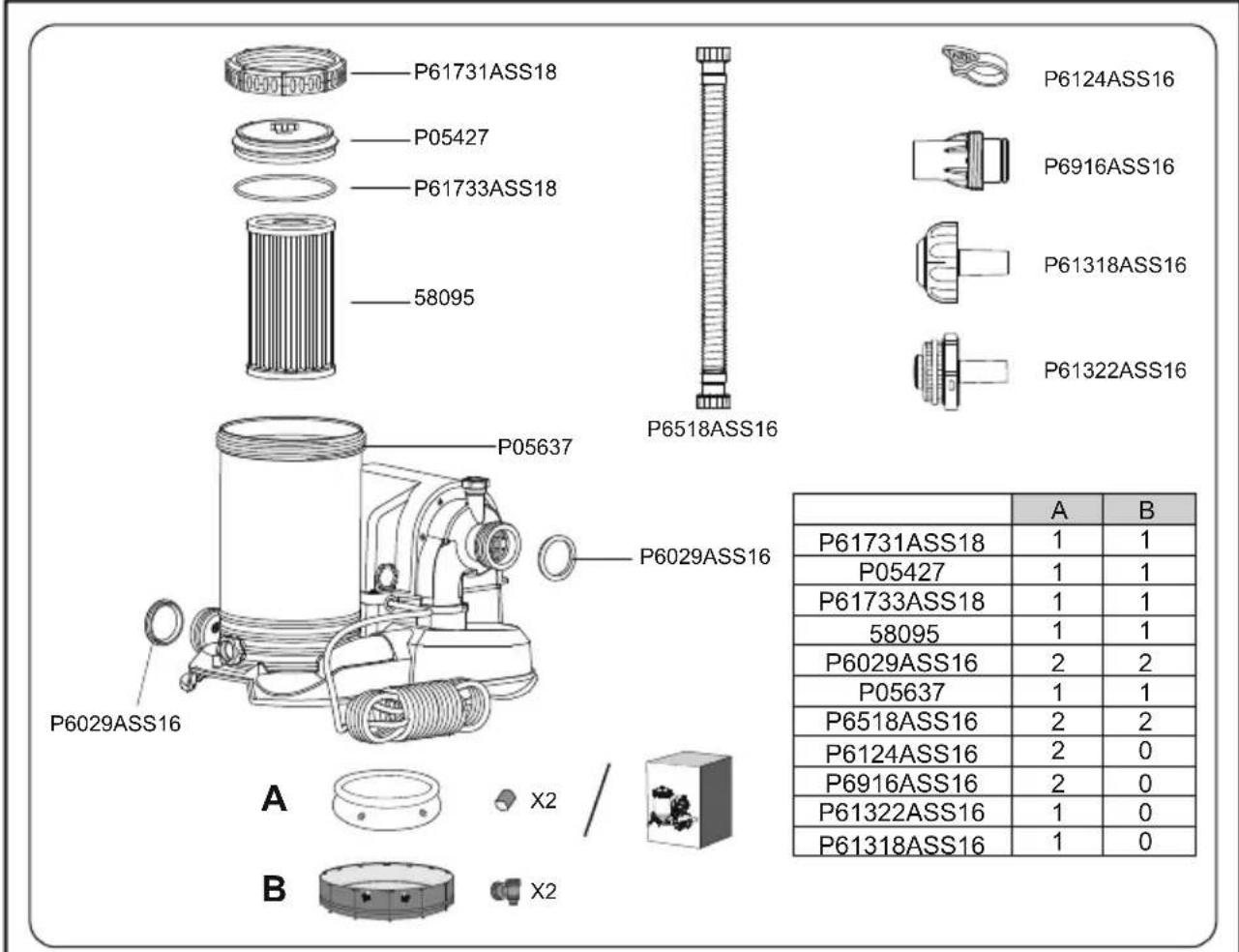 BESTWAY Power Steel 5611T - REMARQUE: - 1