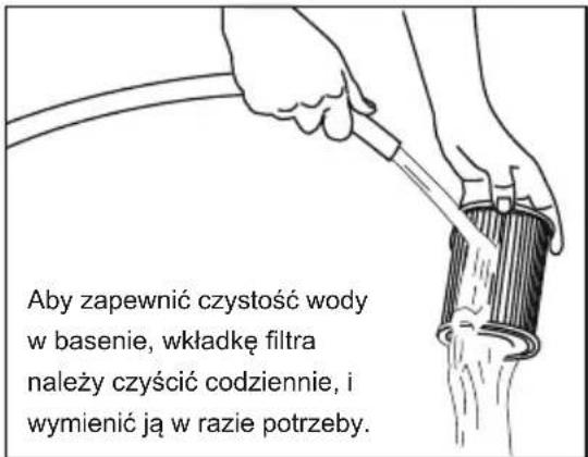 BESTWAY Power Steel 5611T - PRZECHOWYWANIE POMPY - 1