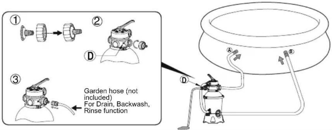 BESTWAY Hydrium 56586 - CONNECT TO THE POOL - 10