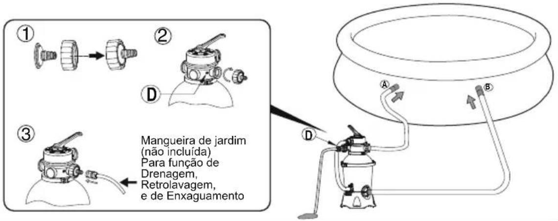 BESTWAY Hydrium 56586 - COLOQUE A AREIA DE FILTRO PARA PISCINA/POLI ESFERAS FLOWCLEAR™. - 11