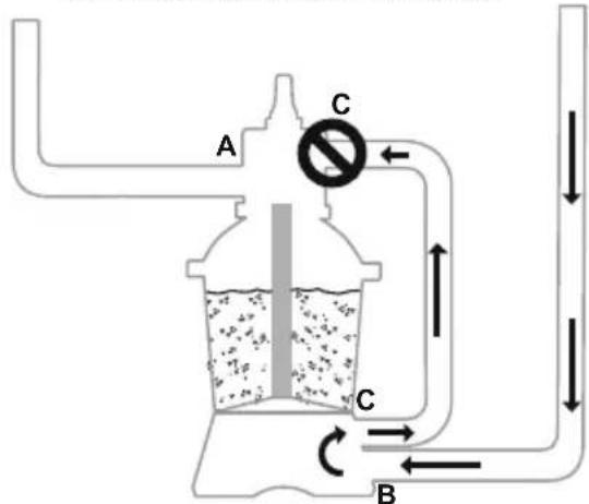 BESTWAY Hydrium 56586 - A SZABÁLYOZÓ SZELEP BEÁLLÍTÁSAI - 5
