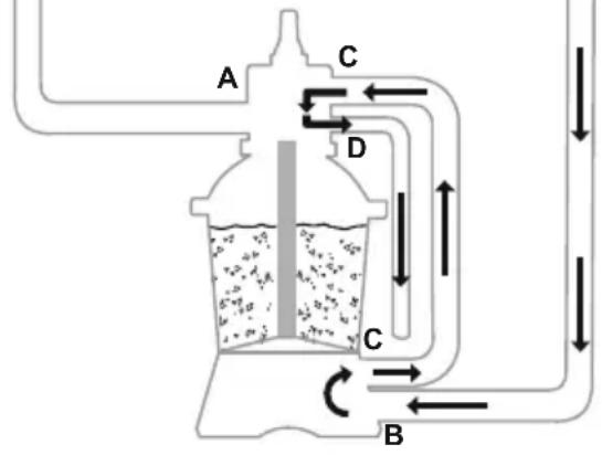 BESTWAY Hydrium 56586 - CSÄÄTÖVENTTIILIN YLEISKATSAUS - 11