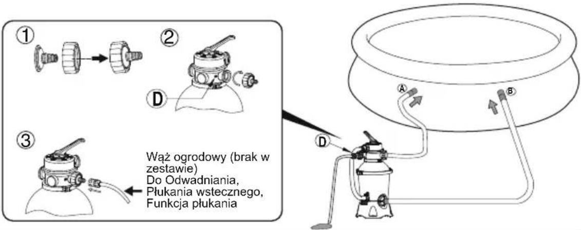 BESTWAY Hydrium 56586 - PODŁĄCZ DO BASENU - 10