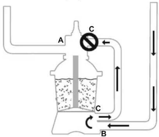 BESTWAY Hydrium 56586 - Фильтрующий: Этот режим - 3