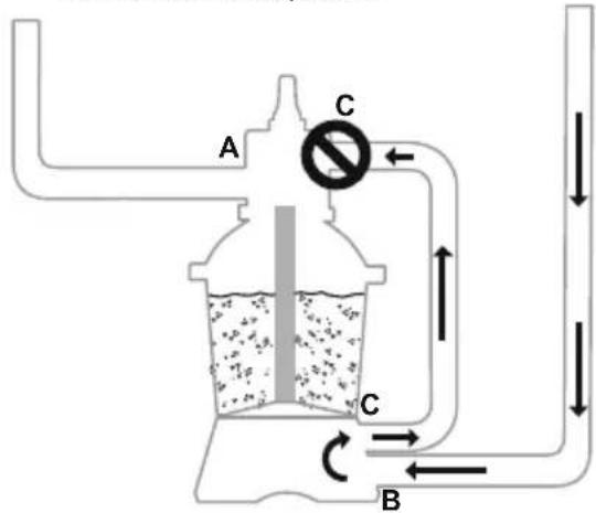 BESTWAY Hydrium 56586 - FONCTIONS DE LA SOUPAPE DE RÉGLAGE - 5