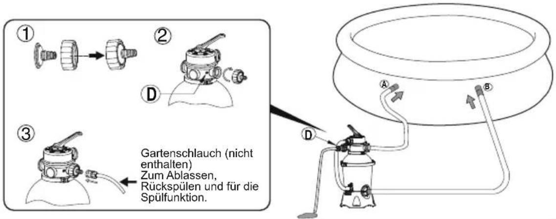 BESTWAY Hydrium 56586 - ANSCHLUSS AN DEN POOL - 10