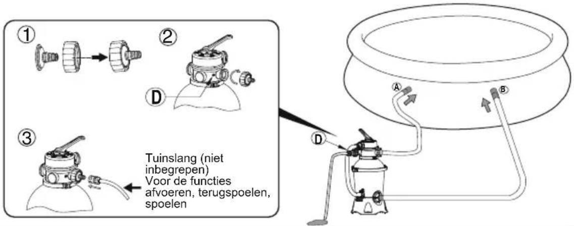 BESTWAY Hydrium 56586 - SLUIT AAN OP HET ZWEMBAD - 10