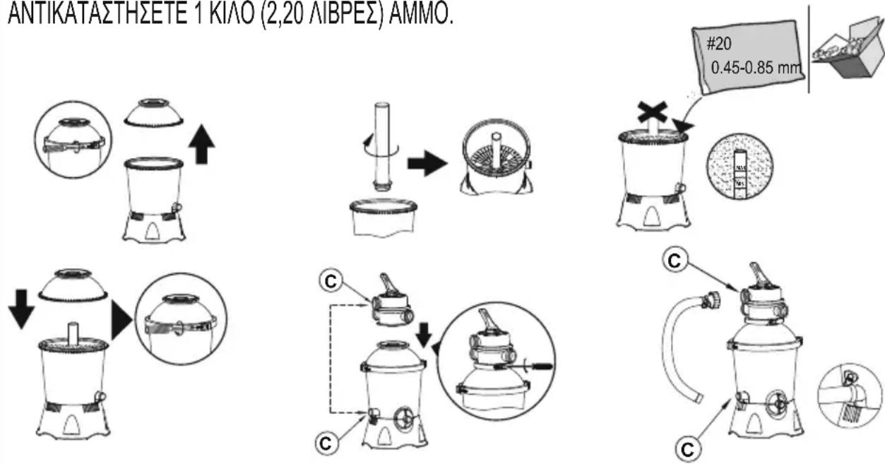 BESTWAY Hydrium 56586 - ΤΟΠΟΘΕΤΗΣΤΕ ΩΣ ΦΙΛΤΡΟ ΤΗΝ ΕΙΔΙΚΗ ΔΙΑΤΟΜΙΚΗ ΑΜΜΟ ΒΑΘΙΑΣ ΕΚΤΑΣΗΣ/FLOWCLEAR™ POLYSPHERE. - 1