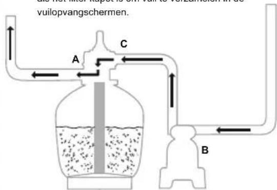 BESTWAY Hydrium 56369 - FUNCTIES VAN DE REGELKLEP - 12