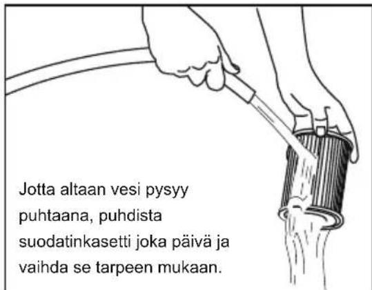 BESTWAY Power Steel 56710 - PUMPUN SÄLYTTÄMINEN - 1