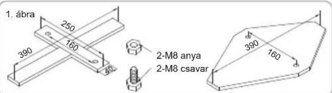 BESTWAY Power Steel 56710 - TALAPZAT RÖGZITÉSE (1. ábra) - 1