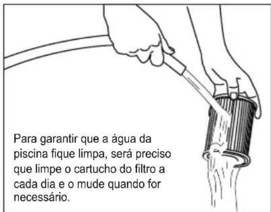 BESTWAY Power Steel 56710 - ARMAZENAMENTO NA BOMBA - 1