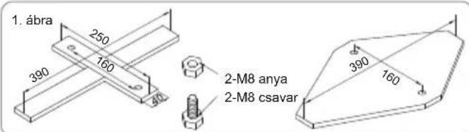 BESTWAY Steel Pro MAX 5618Y - TALAPZAT RÖGZÍTÉSE (1. ábra) - 1