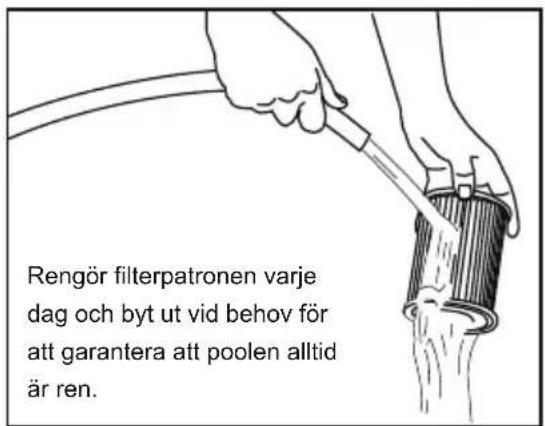 BESTWAY Steel Pro MAX 5618Y - FÖRVARA PUMPEN - 1