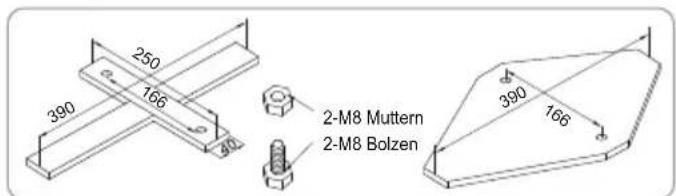 BESTWAY Steel Pro MAX 56950 - Befestigung am Fundament - 1