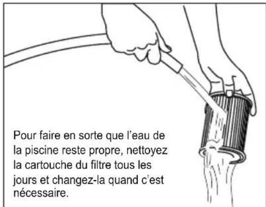 BESTWAY Steel Pro MAX 56950 - RANGEMENT DE LA POMPE - 1
