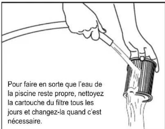 BESTWAY Steel Pro MAX 56462 - RANGEMENT DE LA POMPE - 1