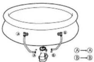 BESTWAY Steel Pro MAX 56462 - FIXATION SUR UN SOCLE Fig. 1 - 2