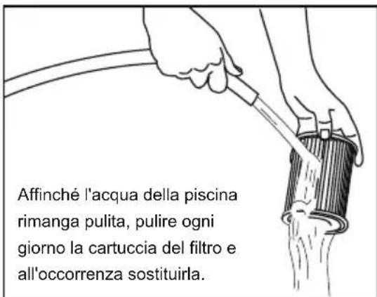 BESTWAY Steel Pro MAX 561AK - STOCCAGGIO DELLA POMPA - 1
