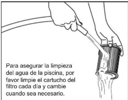 BESTWAY Steel Pro MAX 5612Z - ALMACENAMIENTO DE LA BOMBA - 1