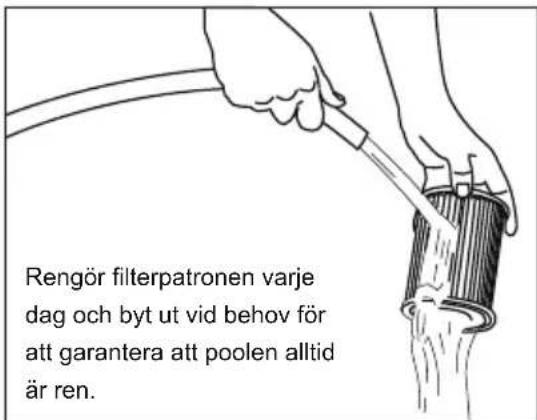 BESTWAY Steel Pro MAX 5619D - FÖRVARA PUMPEN - 1
