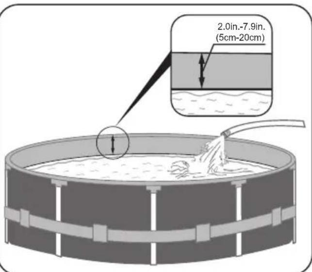 BESTWAY Steel Pro MAX 56597 - FILLING POOL WITH WATER - 1