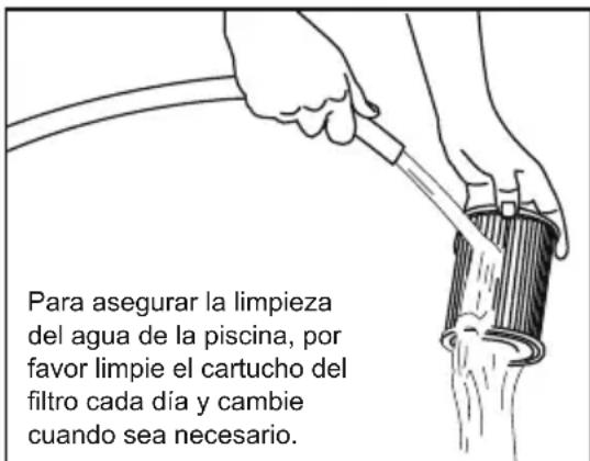 BESTWAY Steel Pro MAX 56416 - ALMACENAMIENTO DE LA BOMBA - 1