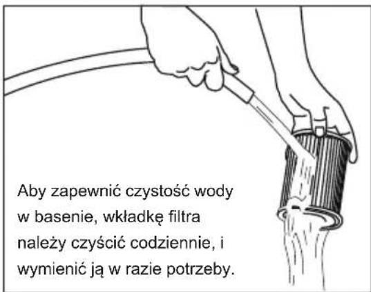 BESTWAY Steel Pro MAX 56595 - PRZECHOWYWANIE POMPY - 1