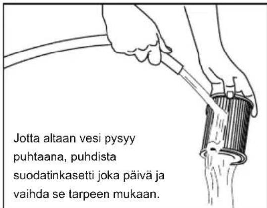 BESTWAY Steel Pro MAX 56709 - PUMPUN SÄILYTTÄMINEN - 1