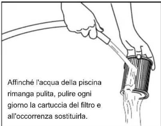 BESTWAY Steel Pro MAX 56709 - STOCCAGGIO DELLA POMPA - 1