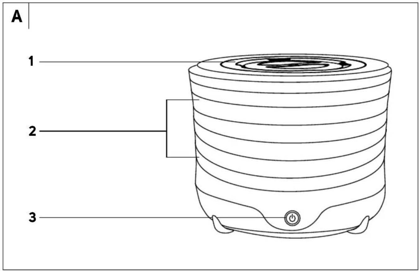 SENCOR SFD 757GG - SENCOR® - 3