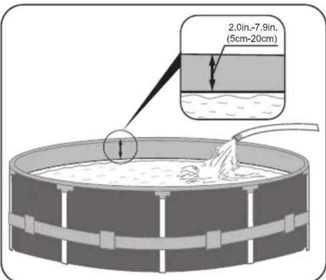BESTWAY Steel Pro MAX 56417 - FILLING POOL WITH WATER - 1