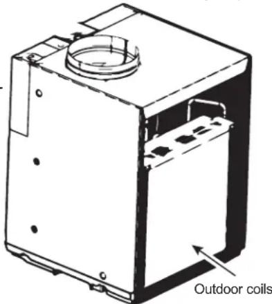 GE AZ9VH12DBM - Outdoor-Air Coil - 1