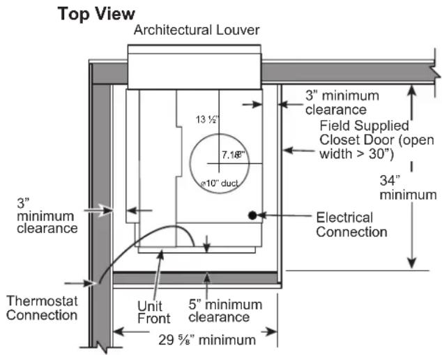 GE AZ9VH12DBM - TYPICAL UTILITY CLOSET AND DIMENSIONS - 2