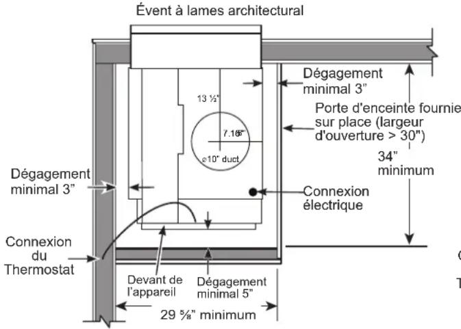 Évent à lames architectural Dégagement minimal 3" Porte d'enceinte fournie sur place (largeur d'ouverture > 30") 34" minimum Décagement minimal 3" Connexion électrique Décagement minimal 5" 29 %" minimum Devant de l'appareil Connexion du Thermostat