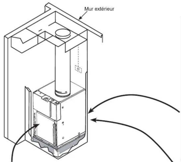Mur extérieur