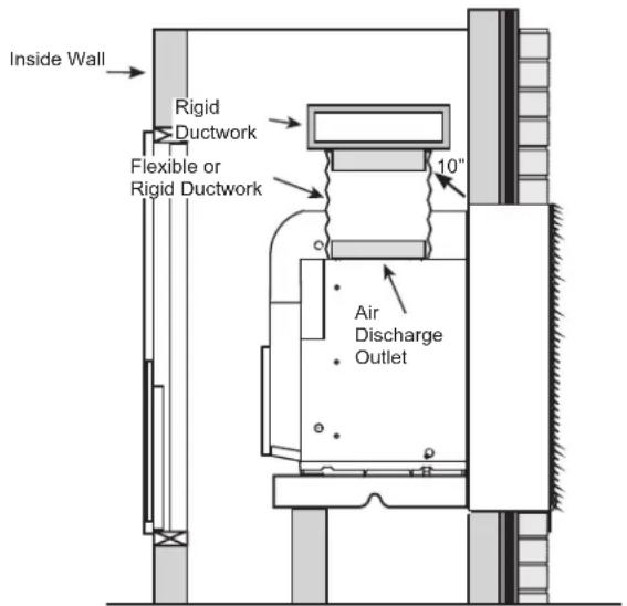 GE AZ9VH12EBM - Connect the Top Ductwork - 1