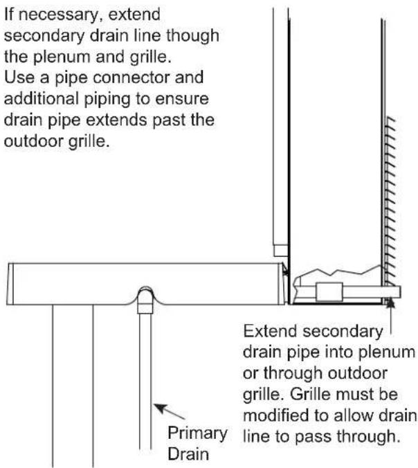 GE AZ9VH12EBM - raia. Complete Condensate Drain Connections (cont) - 1