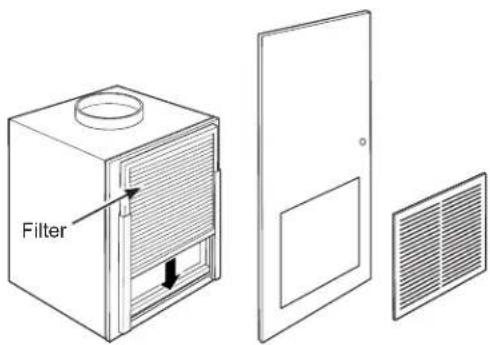 GE AZ9VH12EBM - RETURN AIR GRILLE INSTALLATION OPTIONS - 3