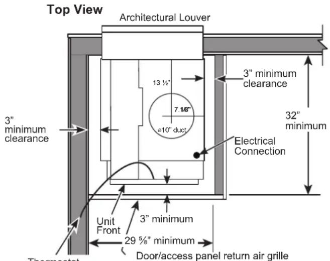 GE AZ9VH12EBM - TYPICAL UTILITY CLOSET AND DIMENSIONS - 1