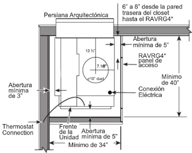 GE AZ9VH12EBM - ARMARIO UTILITARIO TÍPICO Y DIMENSIONES - 3