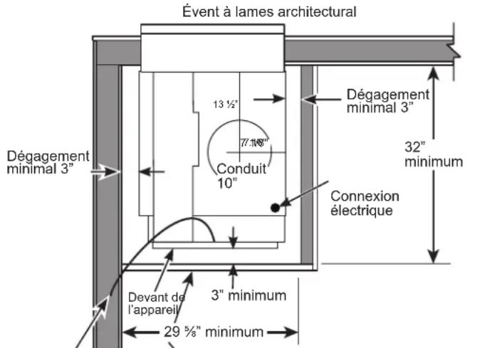 Évent à lames architectural Dégagement minimal 3" 13 ½" 7 1/8" Conduit 10" Dégagement minimal 3" 32" minimum Connexion électrique Devant de l'appareil 3" minimum 29 Ⅴ" minimum