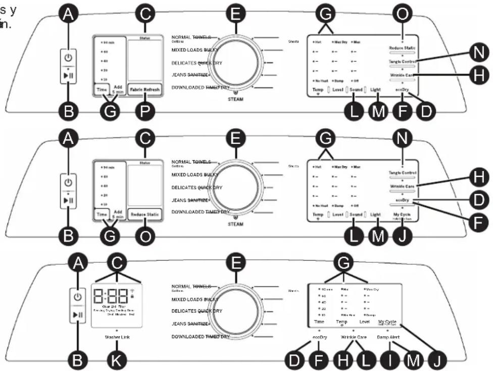 GE Profile PTD90EBPTDG - Como usar la secadora - 1