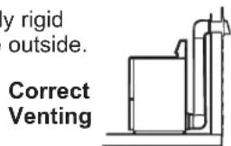 GE Profile PTD90EBPTDG - Venting the Dryer - 1