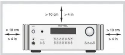 ROTEL RA-6000 - Opmerking - 2