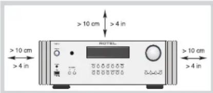 ROTEL RA-6000 - Nota - 2