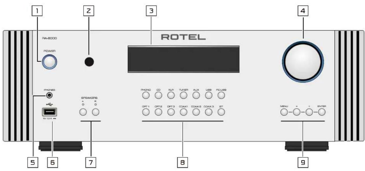 ROTEL RA-6000 - Notice - 10