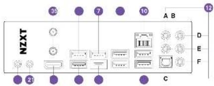 NZXT 30 7 10 A B 12 D E F C 21